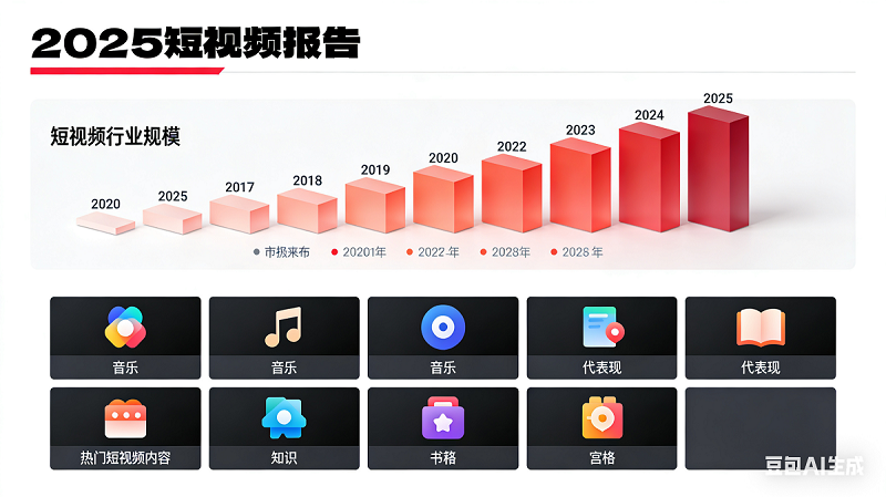 2025中国新媒体行业发展报告(图1)