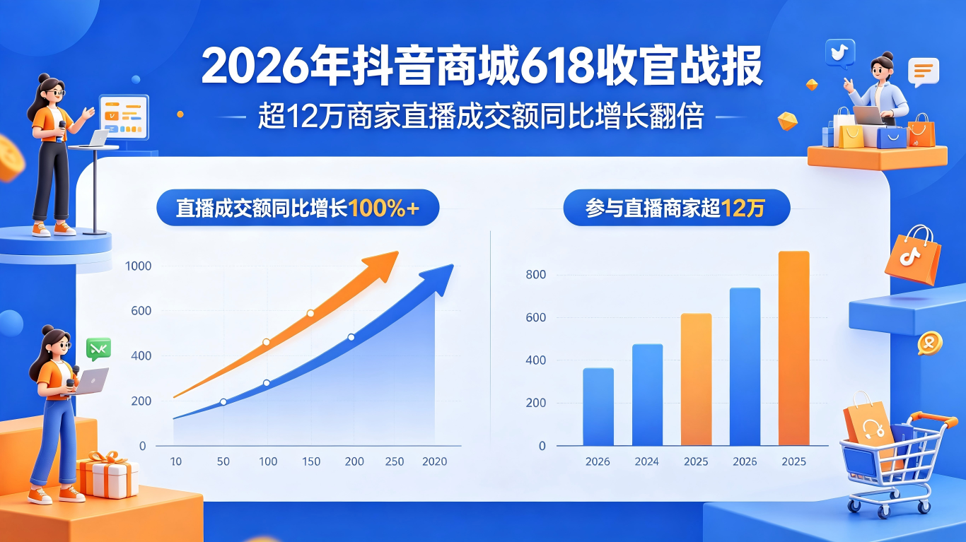 2026抖音商城618收官战报：全域扶持